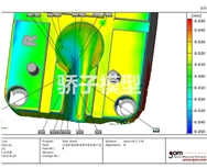 驕子研發(fā)產(chǎn)品與抄數產(chǎn)品