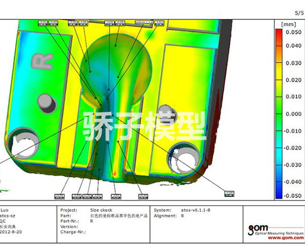 驕子研發(fā)產(chǎn)品與抄數產(chǎn)品